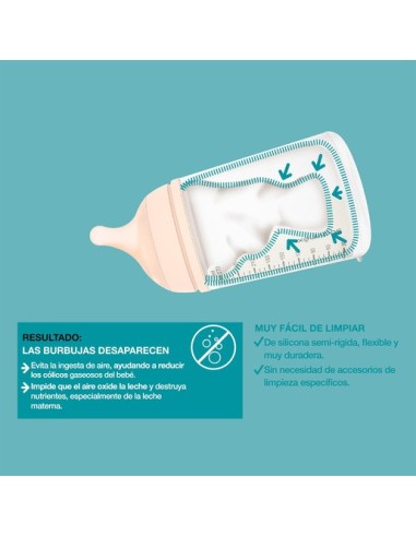 Pack biberón anticólicos Zero.Zero 270ml