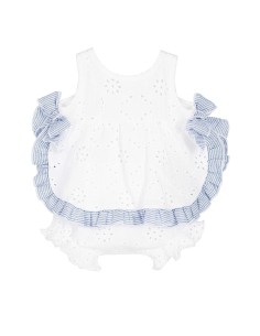 Jesusito kerala celeste