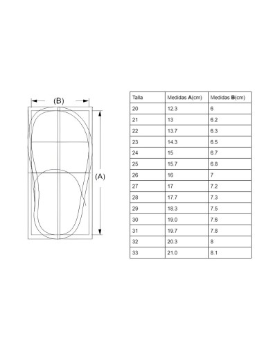 Cangrejeras infantil blues & beyond