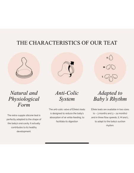 Pack 2 tetinas talla M Élhée